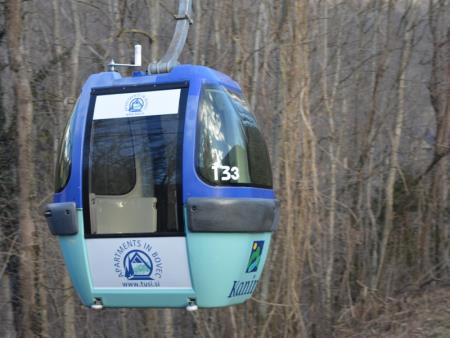 POSVOJITELJI KABIN KROŽNOKABINSKE ŽIČNICE KANIN 7