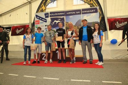 KOLESARSKI VZPON NA MANGART 16