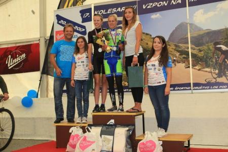 KOLESARSKI VZPON NA MANGART 17