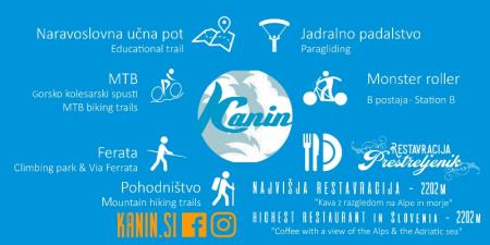 SONČNI KANIN ZOPET POSTAVIL NOV REKORD 11